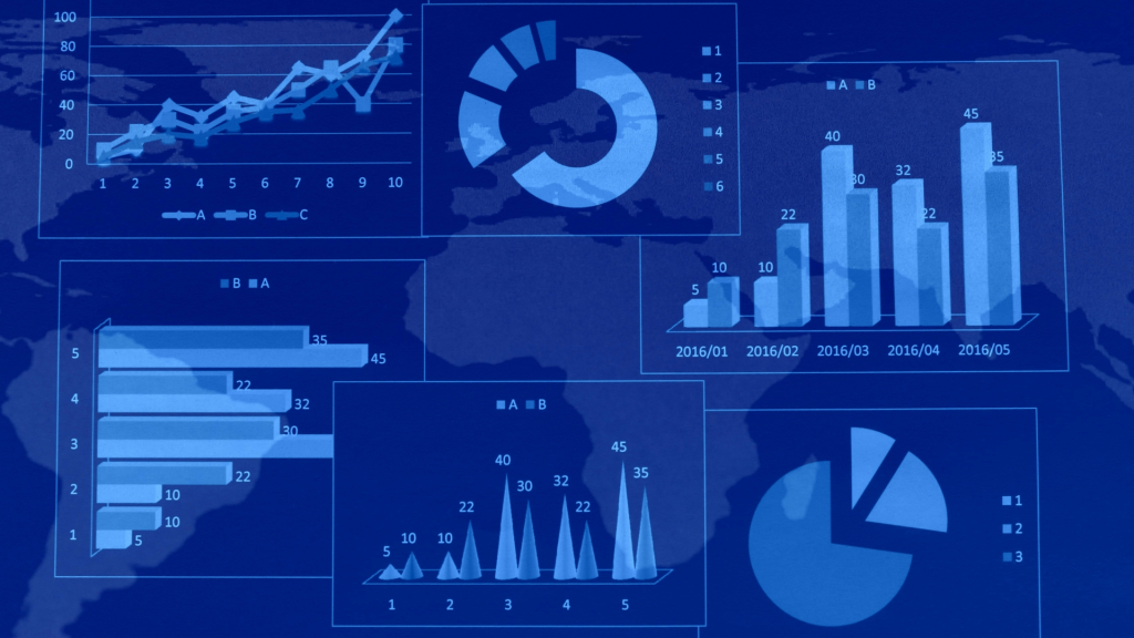 IMS What is Advanced Analytics
